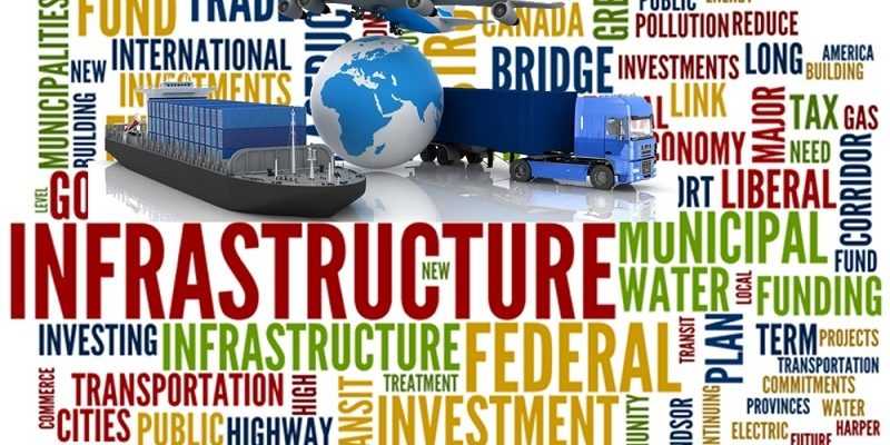 Reasons to Consider While Investing in Infrastructure